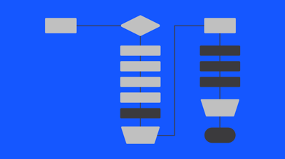 Moc process image